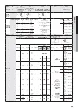 Preview for 39 page of Samsung MCM-D211UN Installation Manual