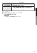 Preview for 47 page of Samsung MCM-D211UN Installation Manual