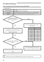 Preview for 48 page of Samsung MCM-D211UN Installation Manual