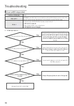 Preview for 50 page of Samsung MCM-D211UN Installation Manual