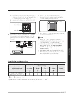 Предварительный просмотр 5 страницы Samsung MCR-SMD Installation & User Manual