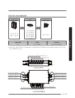 Предварительный просмотр 11 страницы Samsung MCU-S1NEK1N Installation Manual