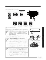 Предварительный просмотр 15 страницы Samsung MCU-S1NEK1N Installation Manual