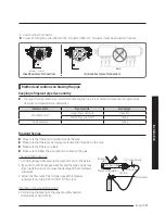 Предварительный просмотр 17 страницы Samsung MCU-S1NEK1N Installation Manual