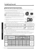 Предварительный просмотр 18 страницы Samsung MCU-S1NEK1N Installation Manual