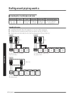 Предварительный просмотр 20 страницы Samsung MCU-S1NEK1N Installation Manual