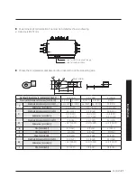 Предварительный просмотр 21 страницы Samsung MCU-S1NEK1N Installation Manual