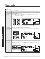 Предварительный просмотр 22 страницы Samsung MCU-S1NEK1N Installation Manual