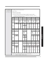 Предварительный просмотр 23 страницы Samsung MCU-S1NEK1N Installation Manual