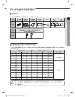 Предварительный просмотр 6 страницы Samsung MCU-S2NEK1N Installation Manual