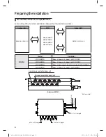 Предварительный просмотр 7 страницы Samsung MCU-S2NEK1N Installation Manual