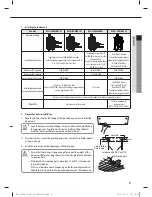 Предварительный просмотр 10 страницы Samsung MCU-S2NEK1N Installation Manual