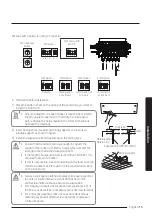 Preview for 15 page of Samsung MCU-S6NEK3N Installation Manual