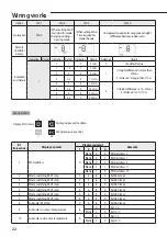 Предварительный просмотр 22 страницы Samsung MCU Series Installation Manual