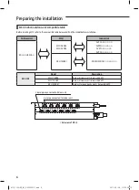 Предварительный просмотр 6 страницы Samsung MCU-Y6NEE Installation Manual