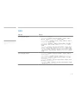 Preview for 249 page of Samsung MD40C User Manual