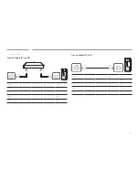 Preview for 33 page of Samsung MD65C User Manual