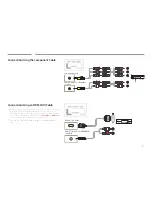 Preview for 52 page of Samsung MD65C User Manual