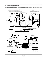 Предварительный просмотр 23 страницы Samsung MD800SC Service Manual