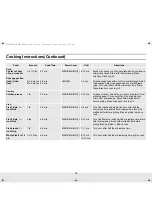 Preview for 19 page of Samsung ME1040BA Owner'S Manual