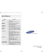 Preview for 28 page of Samsung ME1040BA Owner'S Manual