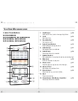 Preview for 7 page of Samsung ME1060BB Owner'S Manual