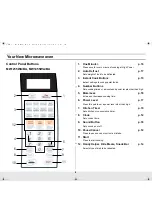 Preview for 8 page of Samsung ME1060BB Owner'S Manual