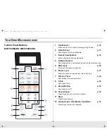 Preview for 9 page of Samsung ME1060BB Owner'S Manual