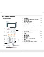 Preview for 10 page of Samsung ME1060BB Owner'S Manual