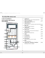 Preview for 11 page of Samsung ME1060BB Owner'S Manual