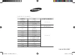 Предварительный просмотр 24 страницы Samsung ME109MST Owner'S Instructions Manual