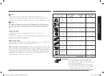 Preview for 5 page of Samsung ME11A7510 Series Installation Manual