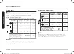 Preview for 4 page of Samsung ME11A7510 Series Instruction Manual