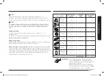 Preview for 5 page of Samsung ME11A7510 Series Instruction Manual