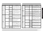 Предварительный просмотр 21 страницы Samsung ME11A7510D User Manual