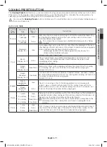 Preview for 11 page of Samsung ME16A4021A Series User Manual