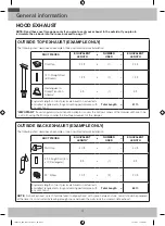 Preview for 4 page of Samsung ME16A4021AB Installation Instructions Manual