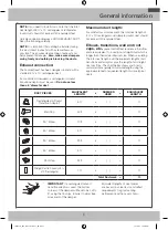 Preview for 5 page of Samsung ME16A4021AB Installation Instructions Manual