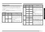 Preview for 13 page of Samsung ME16K3000AW/AA User Manual