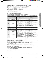 Preview for 15 page of Samsung ME179KFETSR User Manual