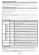 Preview for 12 page of Samsung ME17H703SH User Manual