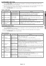 Предварительный просмотр 15 страницы Samsung ME17H703SH User Manual