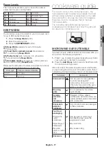 Preview for 17 page of Samsung ME17H703SH User Manual