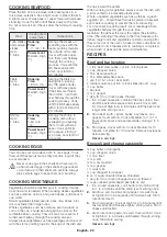 Preview for 20 page of Samsung ME17H703SH User Manual