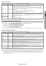 Preview for 41 page of Samsung ME17H703SH User Manual