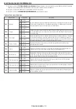 Preview for 42 page of Samsung ME17H703SH User Manual