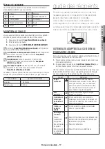 Preview for 45 page of Samsung ME17H703SH User Manual