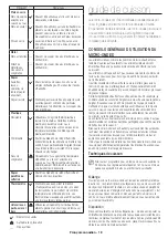 Preview for 46 page of Samsung ME17H703SH User Manual