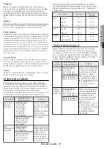 Preview for 47 page of Samsung ME17H703SH User Manual