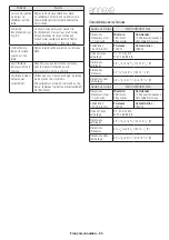 Preview for 52 page of Samsung ME17H703SH User Manual